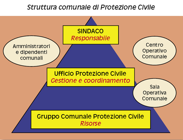 20160503 AlessandroBorghesan2 Kopie