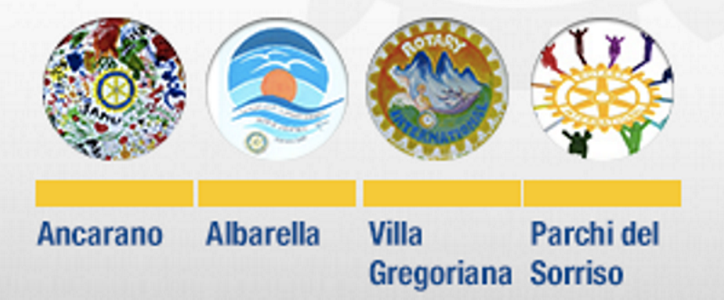 Progetti sociali2