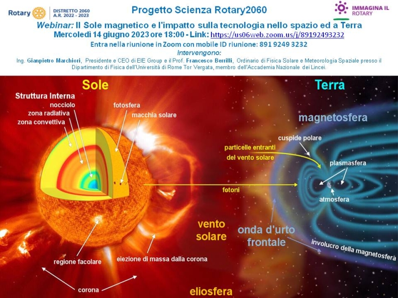 Slide_Progetto_Scienza_14.06.2023